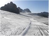 Türlwandhütte - Hoher Dachstein